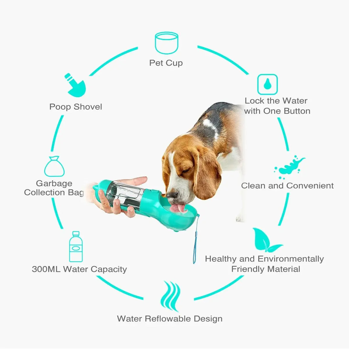 Multifunctional Pet Travel Bottle - Water, Food & Poop Bag Dispenser ๐พ