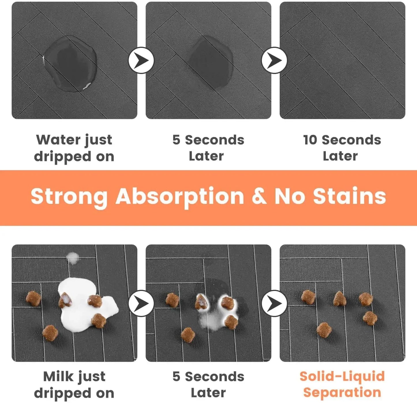 🚀 Absorbent & Non-Slip Pet Feeding Mat – Waterproof for Dogs & Cats 🐾