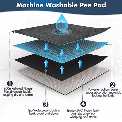 Reusable Waterproof Dog Pee Pad - Large & Non-Slip for Training & Comfort 🐾